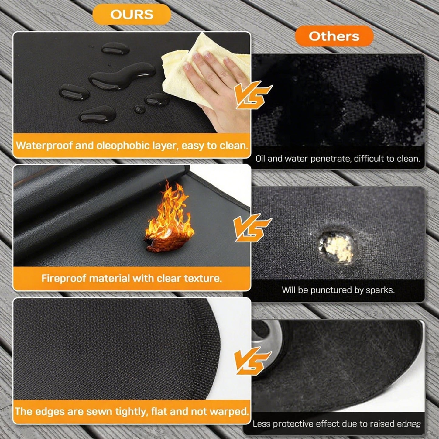 Under Grill Mats for Outdoor Grill