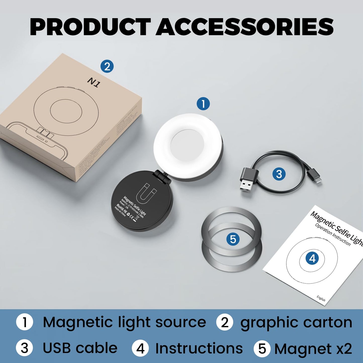 Portable Phone Ring Light for Video Recording,Selfie Light for iPhone(Black)